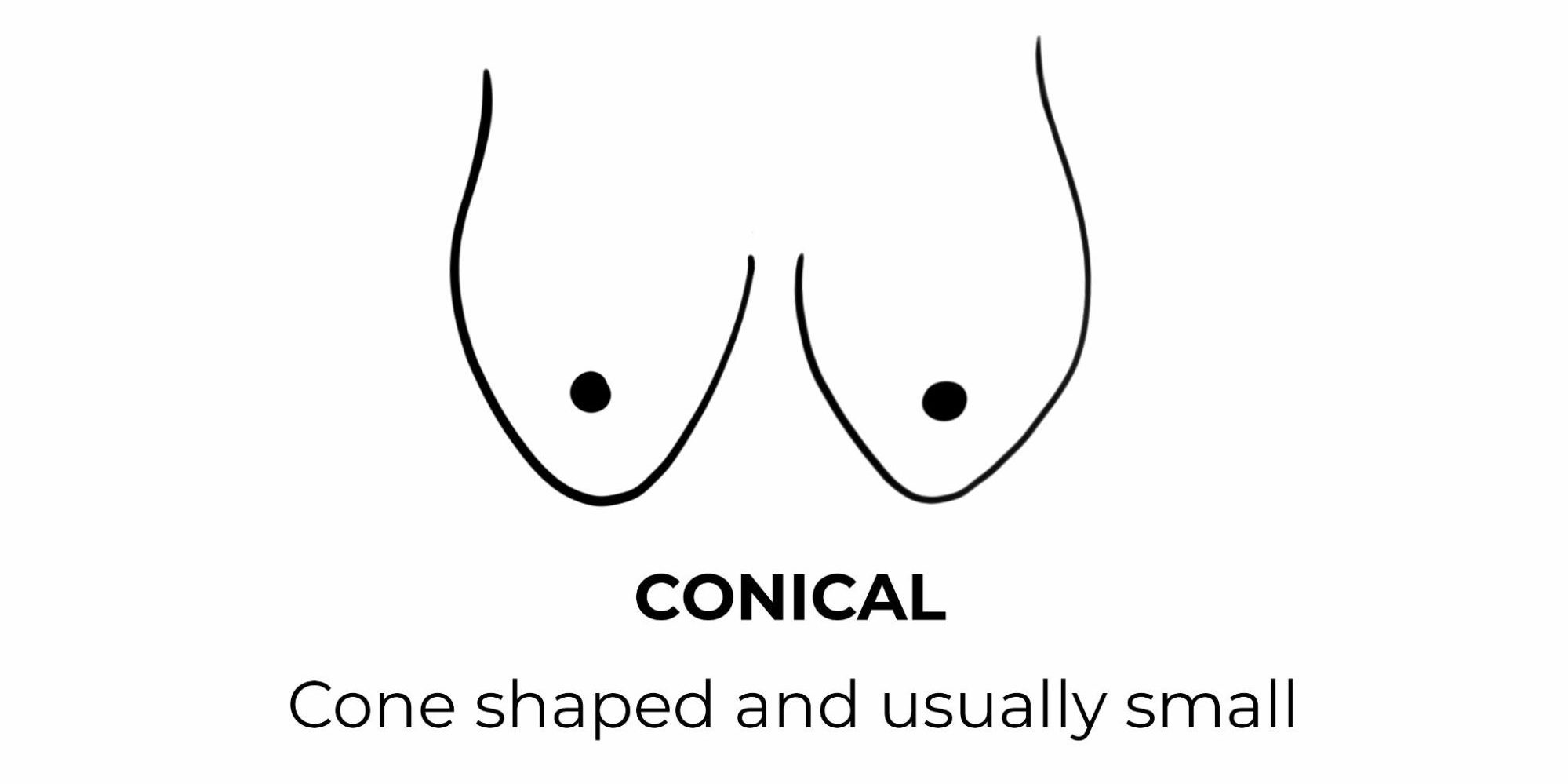 Conical Shape Breasts