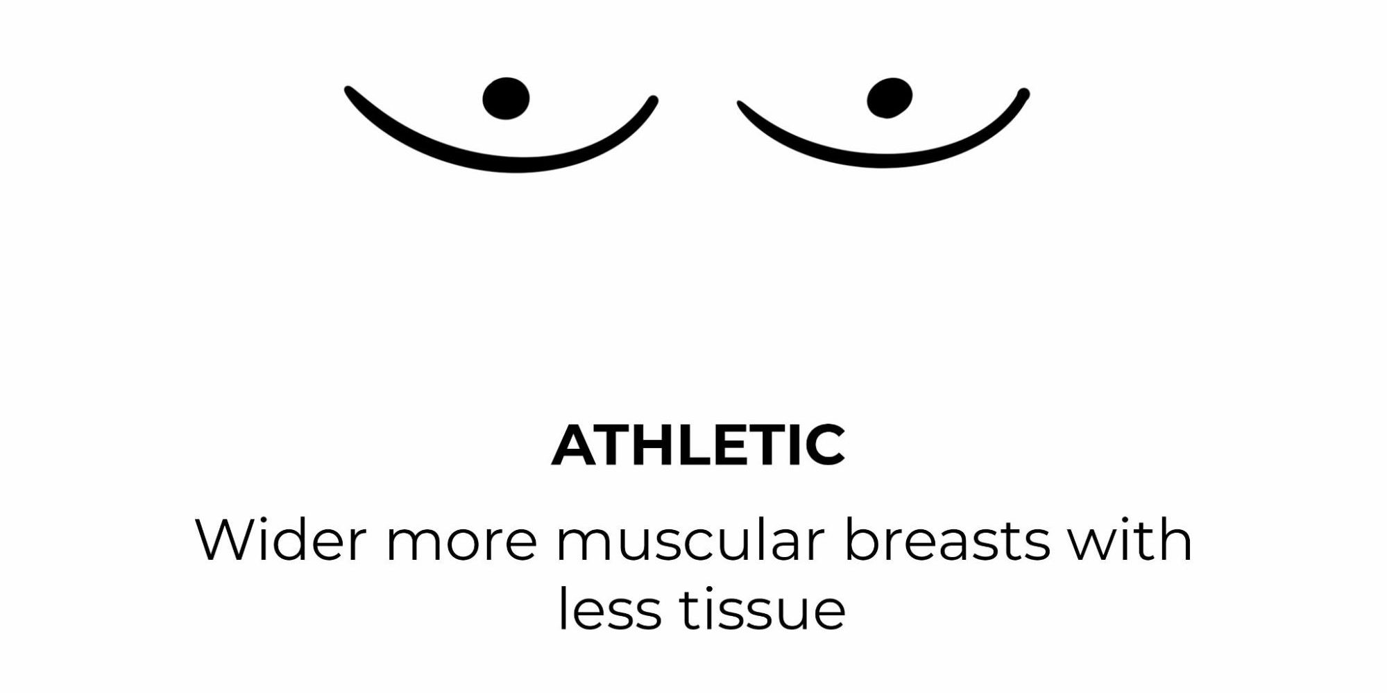 Athletic Shape Breasts