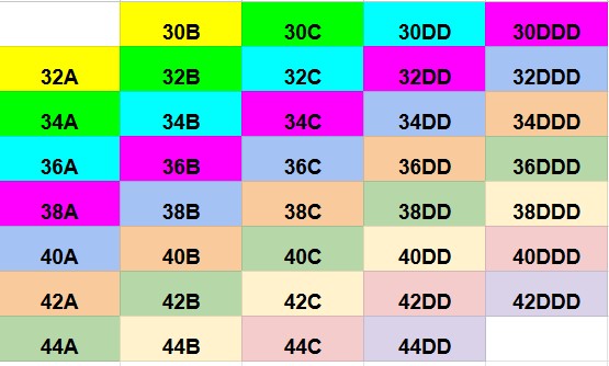 Next size up from 32dd outlet