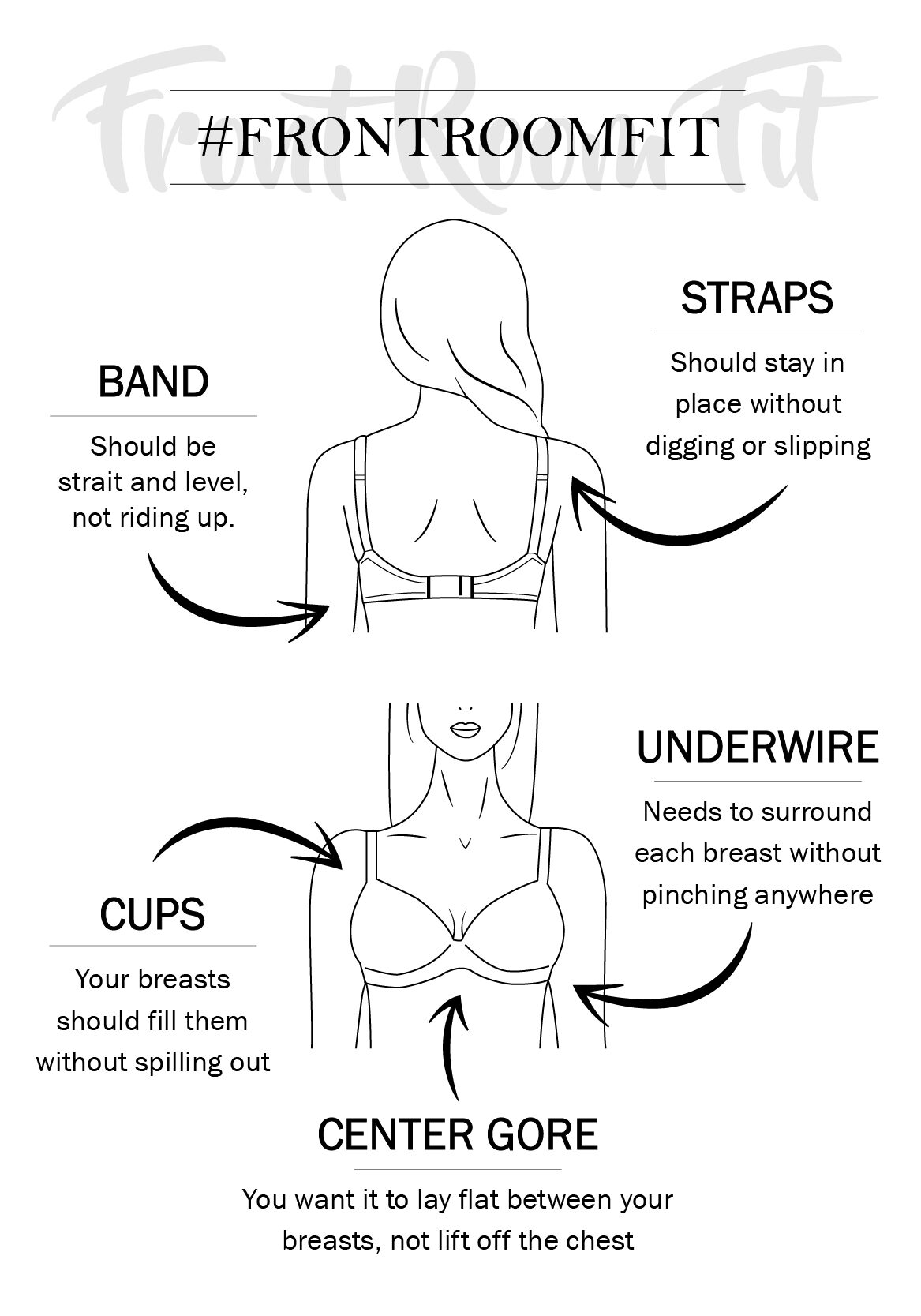 How Should the Centre Gore of a Bra Fit?